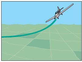 airplane Emergency descent